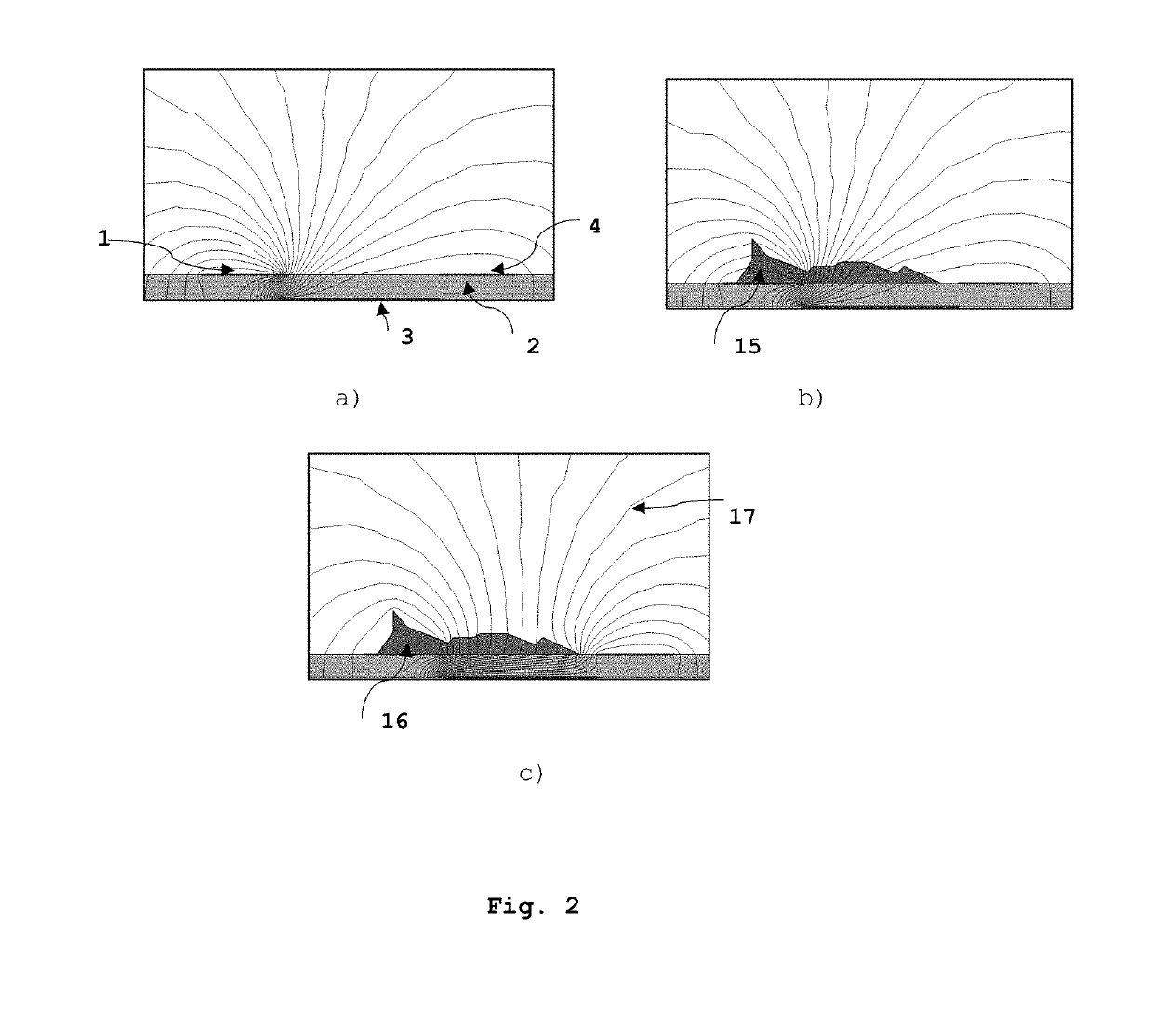 Ice detection/protection and flow control system based on printing of dielectric barrier discharge sliding plasma actuators