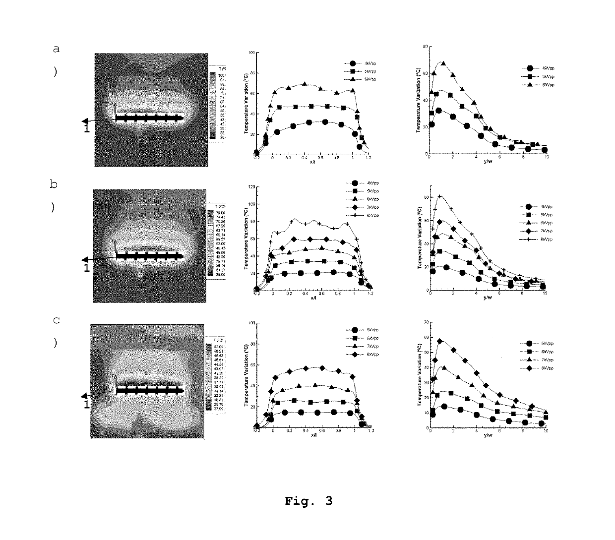 Ice detection/protection and flow control system based on printing of dielectric barrier discharge sliding plasma actuators