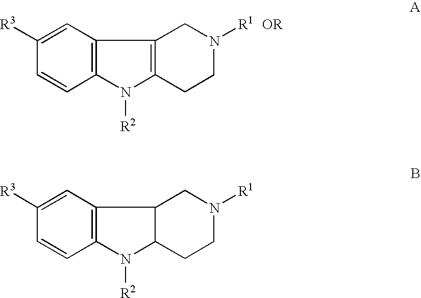 Methods and compositions for treating schizophrenia