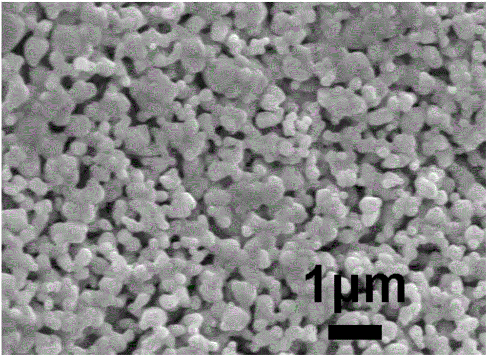 Method for preparing BaTiO3 ceramic