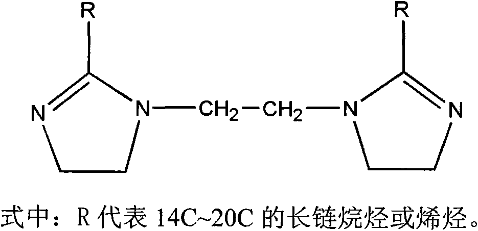 Preparation method of novel acidified corrosion inhibitor and use thereof