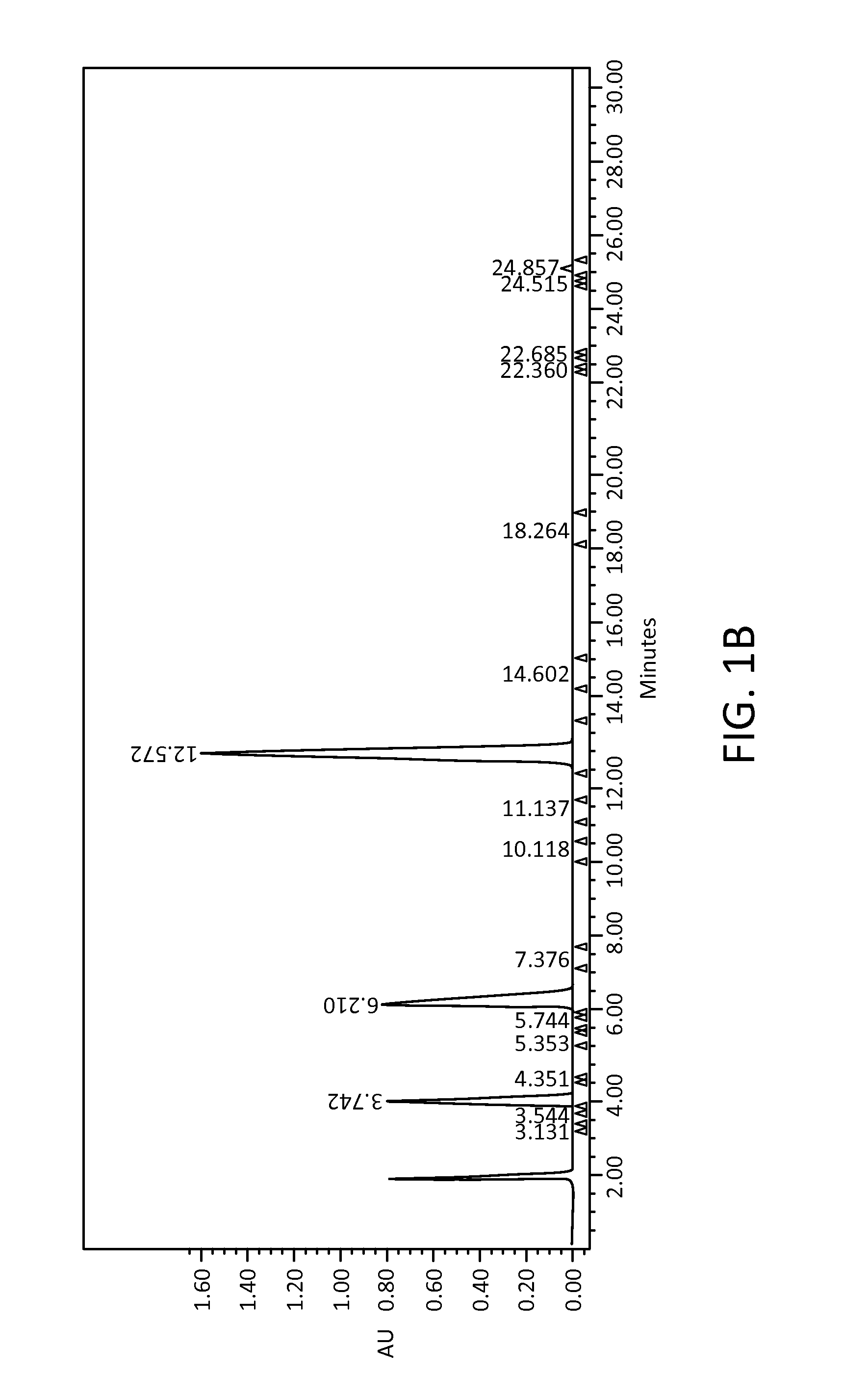 Stable Anti-inflammatory Solutions for Injection