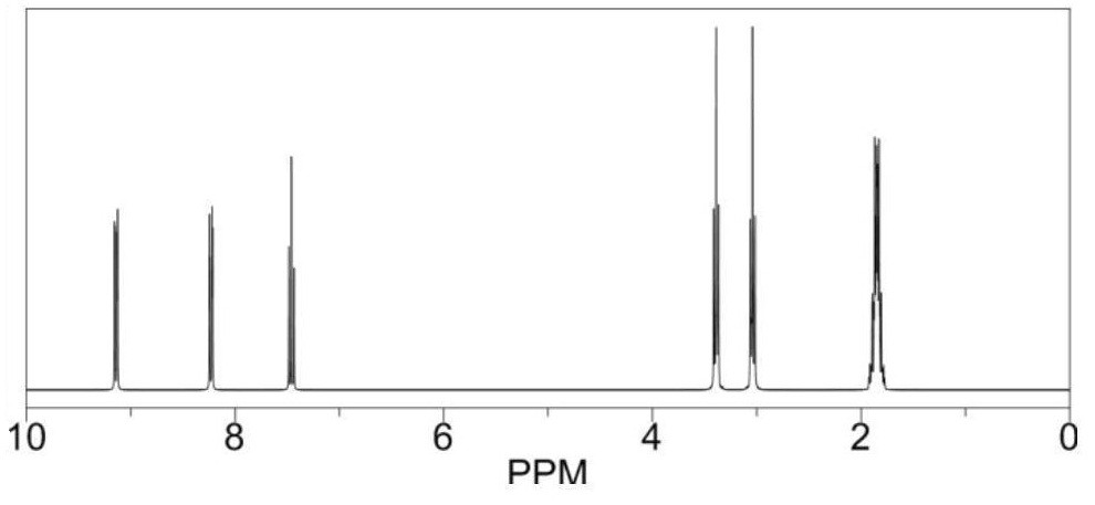 Polycyclic electrolyte and preparation and application thereof