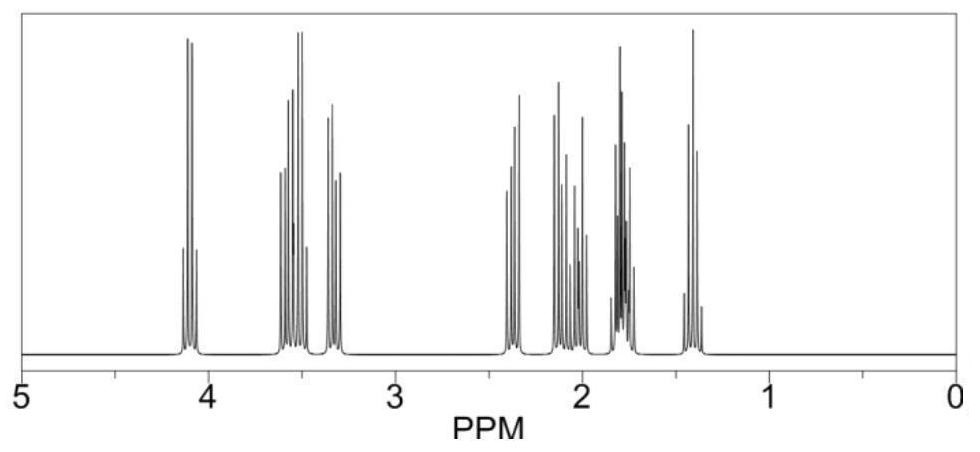 Polycyclic electrolyte and preparation and application thereof