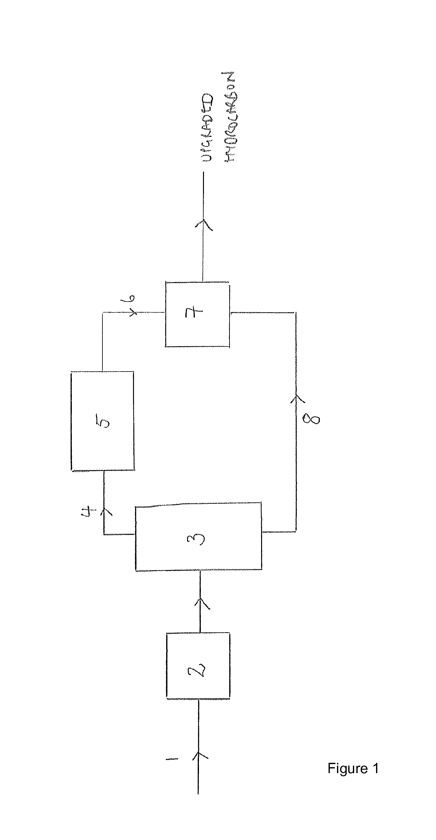 Process for upgrading a heavy hydrocarbon feedstock