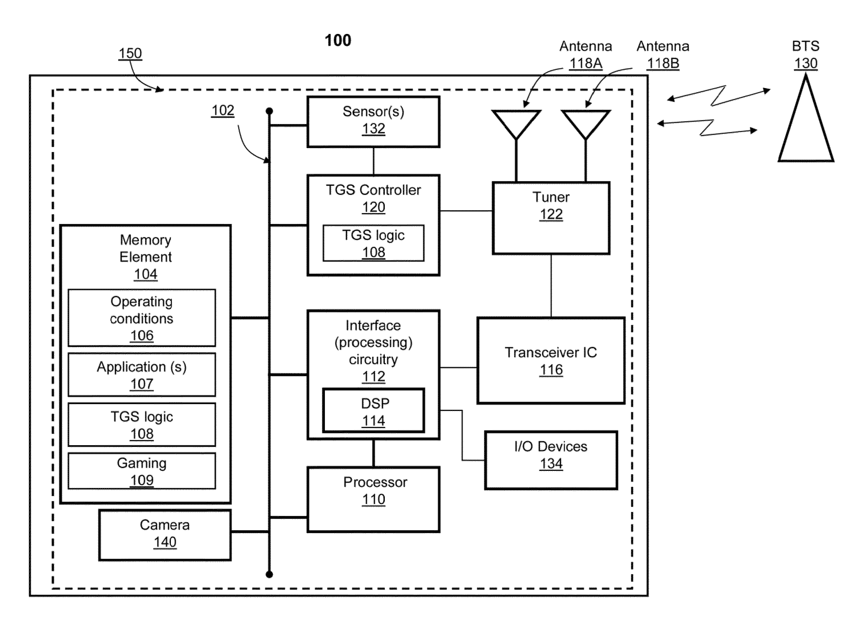 Antenna tuning on an impedance trajectory