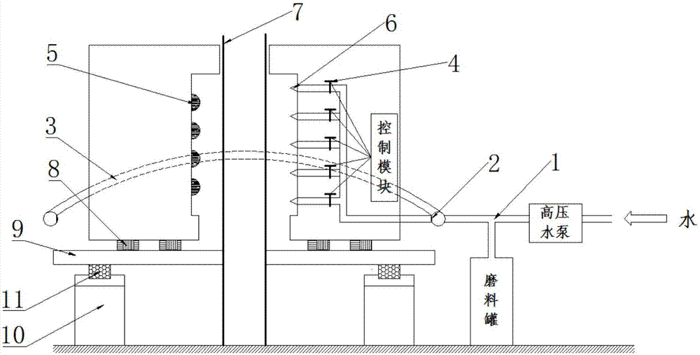 Multifunctional and adjustable support dismantling method and device