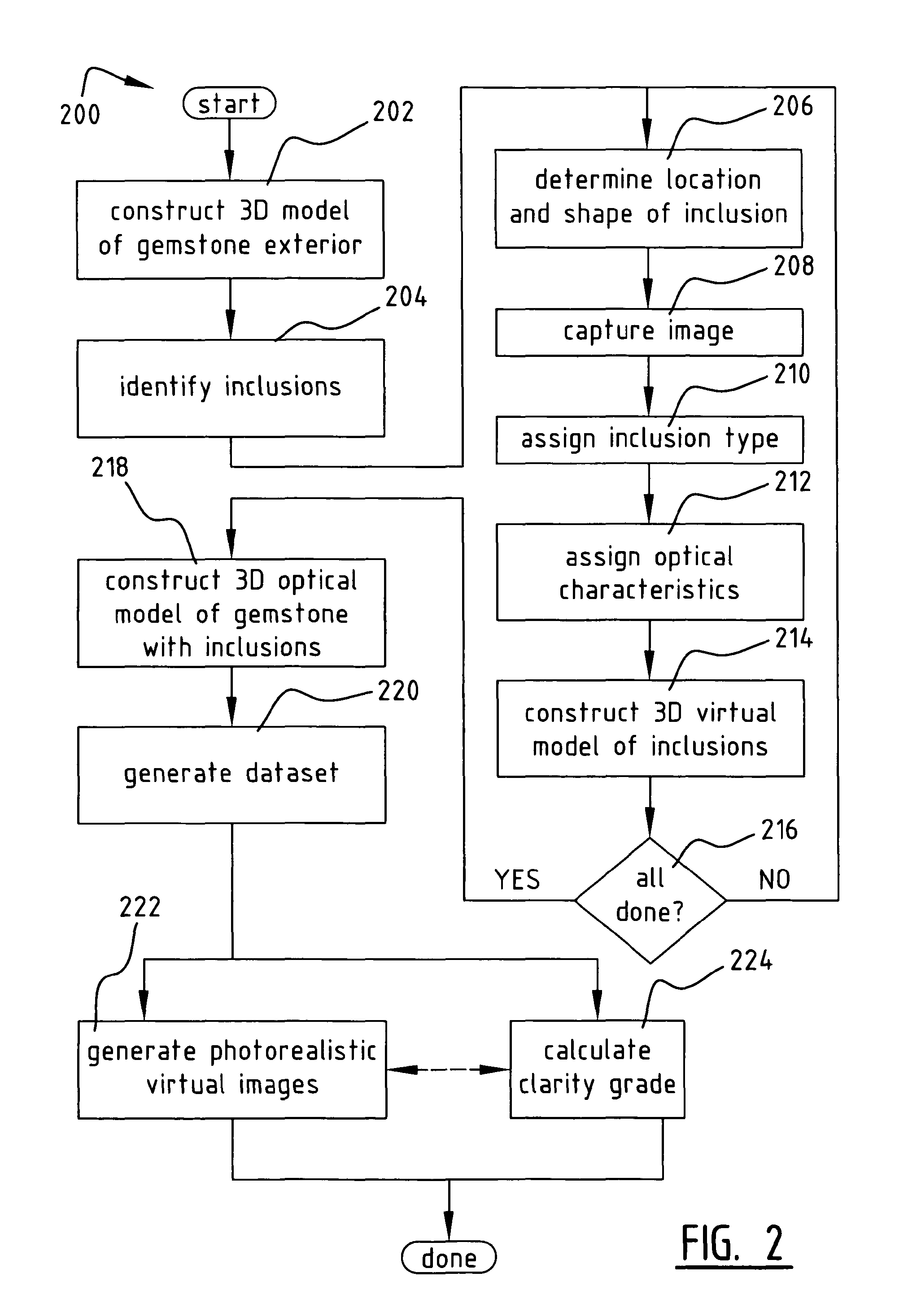 Method and system for improved optical modeling of gemstones