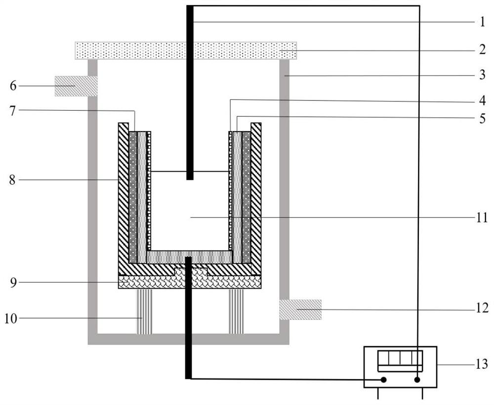 Method for preparing high-purity silicon by recovering diamond wire cutting silicon powder through electric field coupling directional solidification technology