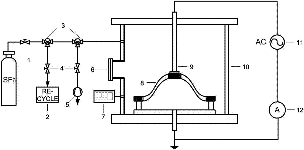 A device and method for treating the surface of pot insulators with glow discharge fluoridation