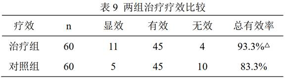 A traditional Chinese medicine composition for raising qing, removing turbidity, removing dampness, nourishing qi, slimming and lipid-lowering and preparation method thereof