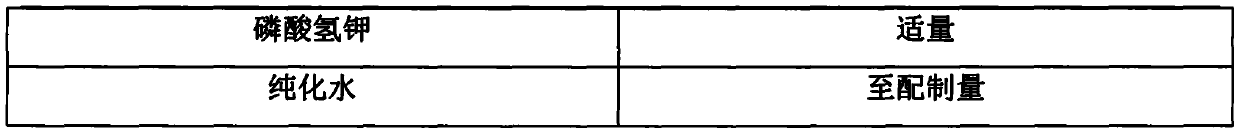 Liquid composition containing phenylephrine hydrochloride as well as preparation and application thereof