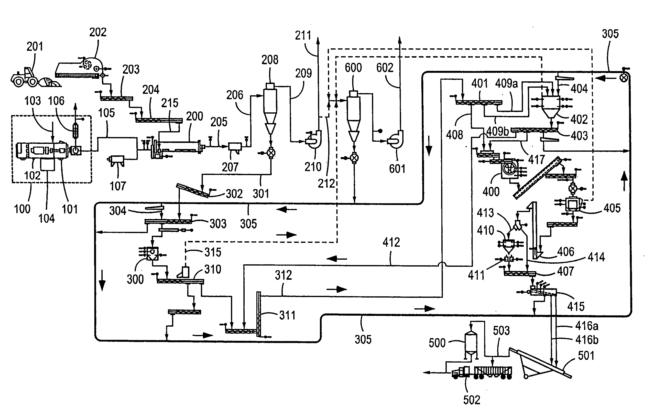 Systems for prevention of HAP emissions and for efficient drying/dehydration processes