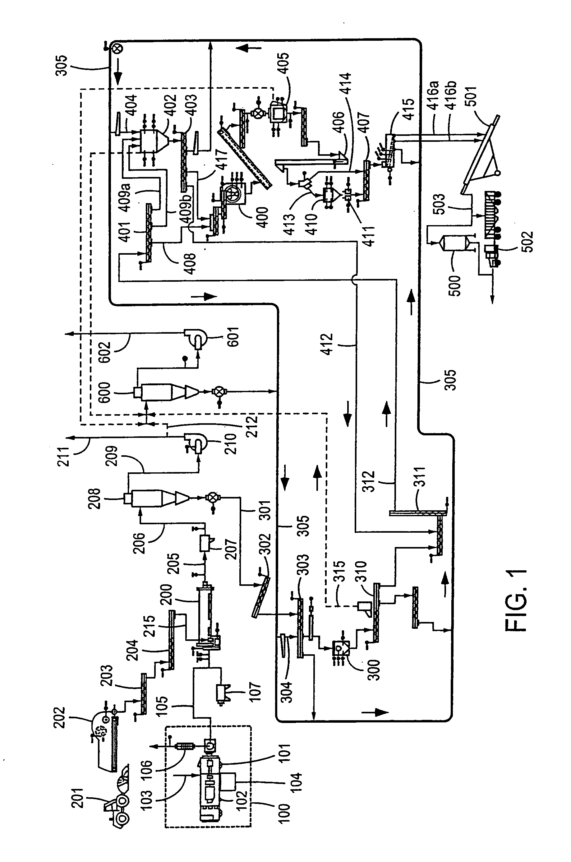 Systems for prevention of HAP emissions and for efficient drying/dehydration processes