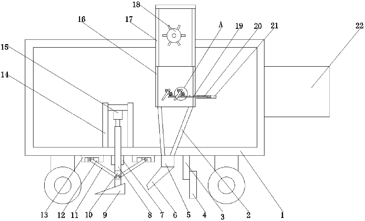 Novel sowing machine