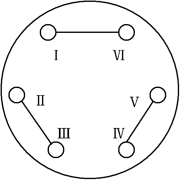 A three-column circulation separation system and method for preparing tanshinone compounds