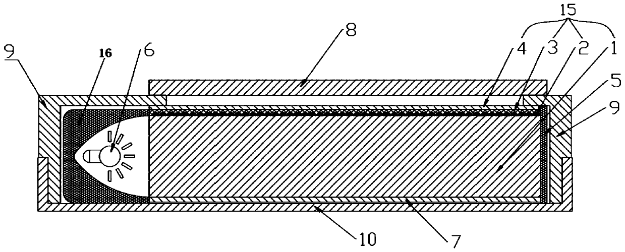 Glass light guide plate and production process thereof, and display device