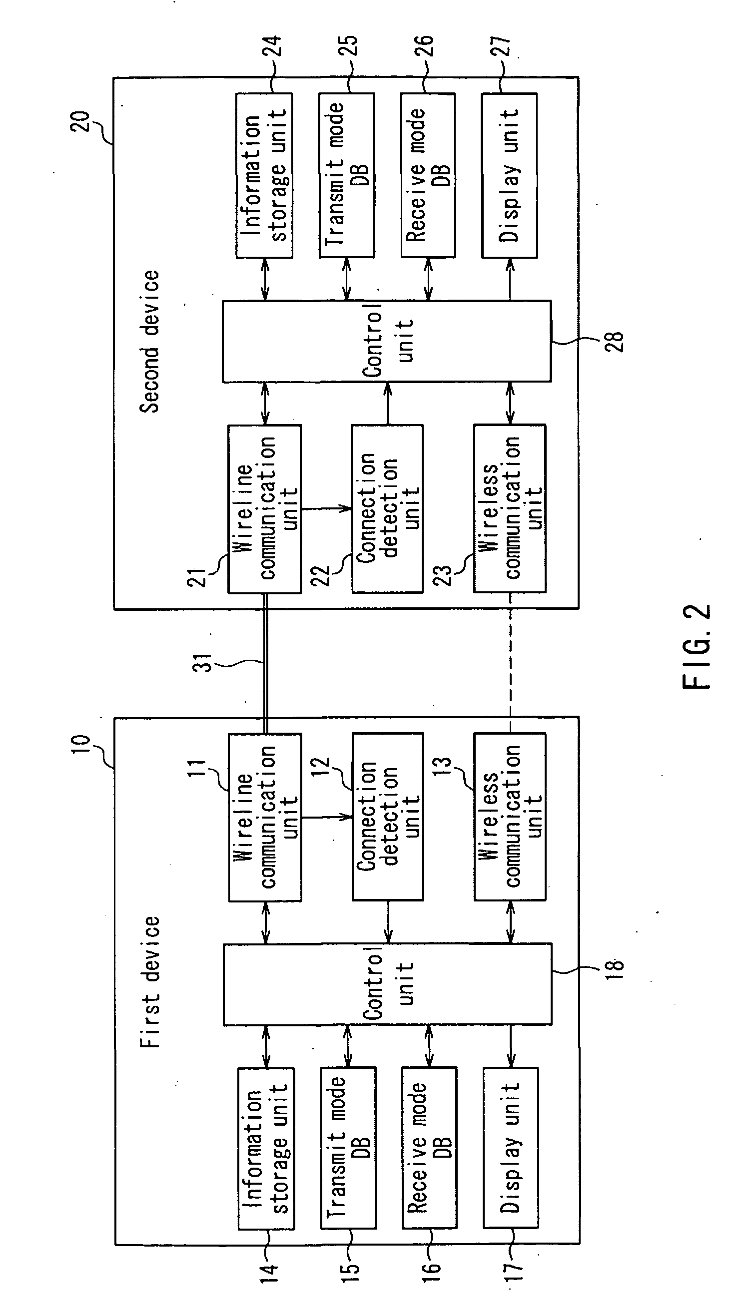 Information communication device