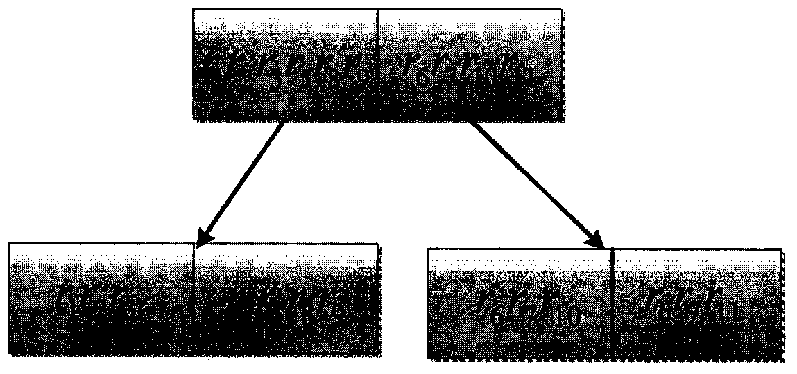 A novel trajectory data publishing method based on differential privacy