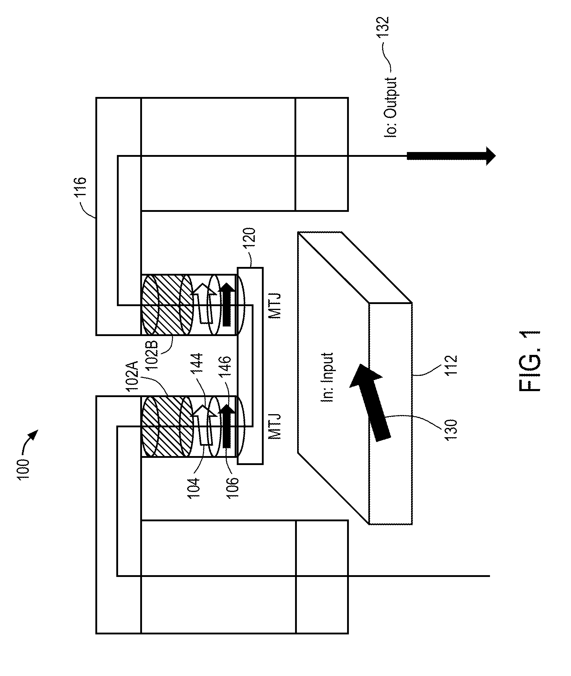 Magnetic logic units configured as an amplifier