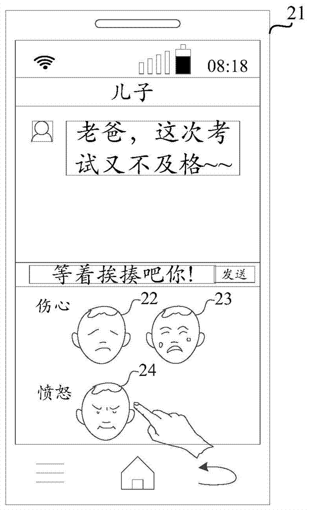 Expression sending method and device