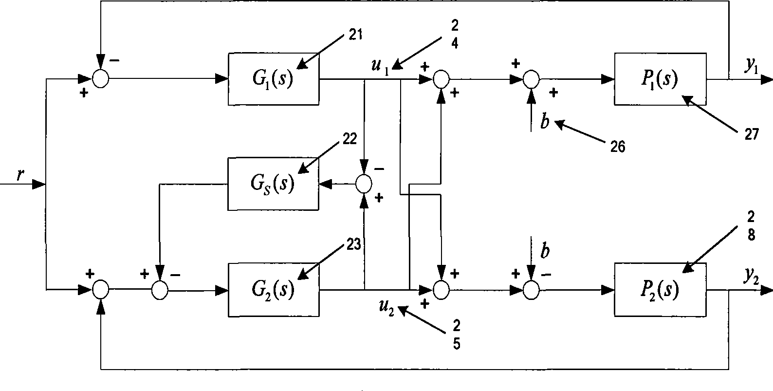 Control method for enhancing kinematic accuracy by double-motor drive based on real-time control network