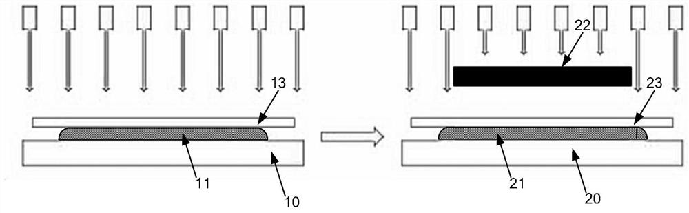 Three-dimensional substrate, manufacturing method thereof, and electronic device