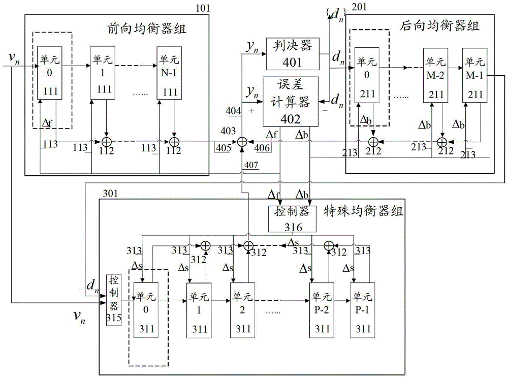 Switchable equalizer for demodulator