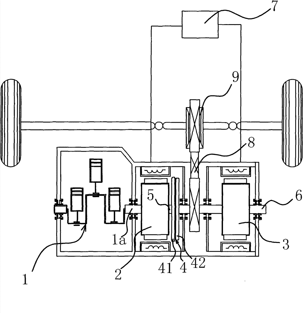 Hybrid power-driven system