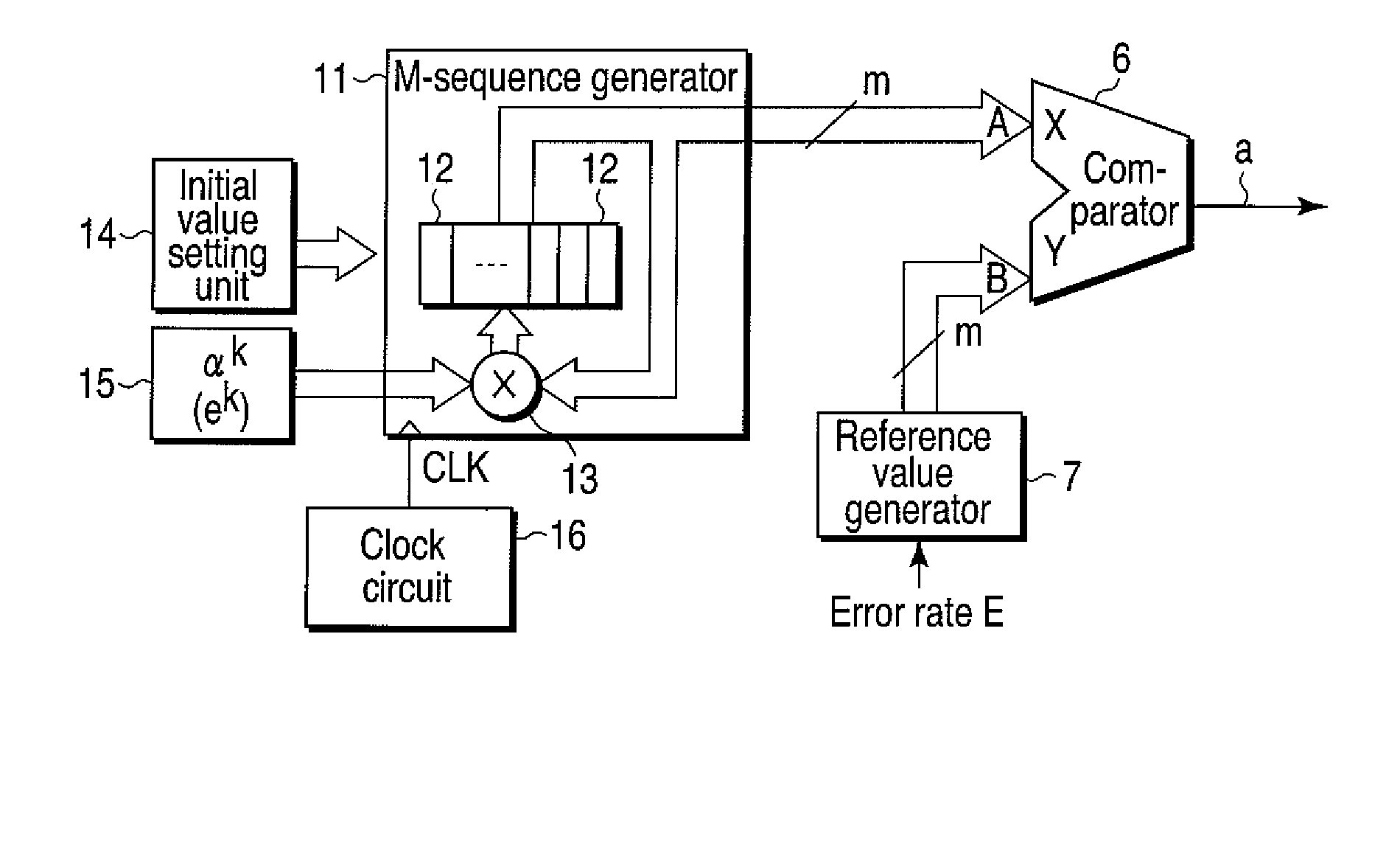 M-sequence generator, providing method thereof, and random error generating device in which m-sequence generator is used