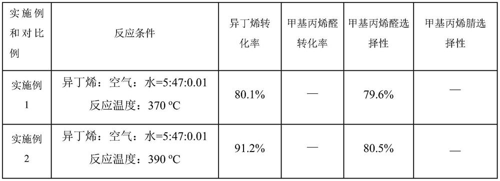 Method for preparing methylacrolein and co-producing methacrylonitrile by oxidizing isobutene