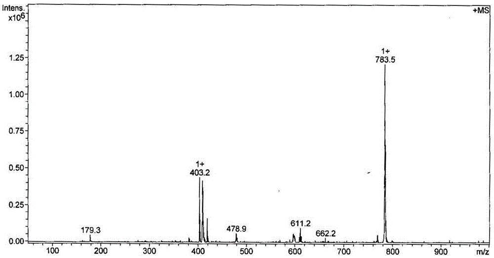 Platinum (II) complex, synthetic method and application thereof