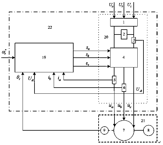 Built-in permanent magnet synchronous motor direct torque control energy saving frequency converter and construction method thereof