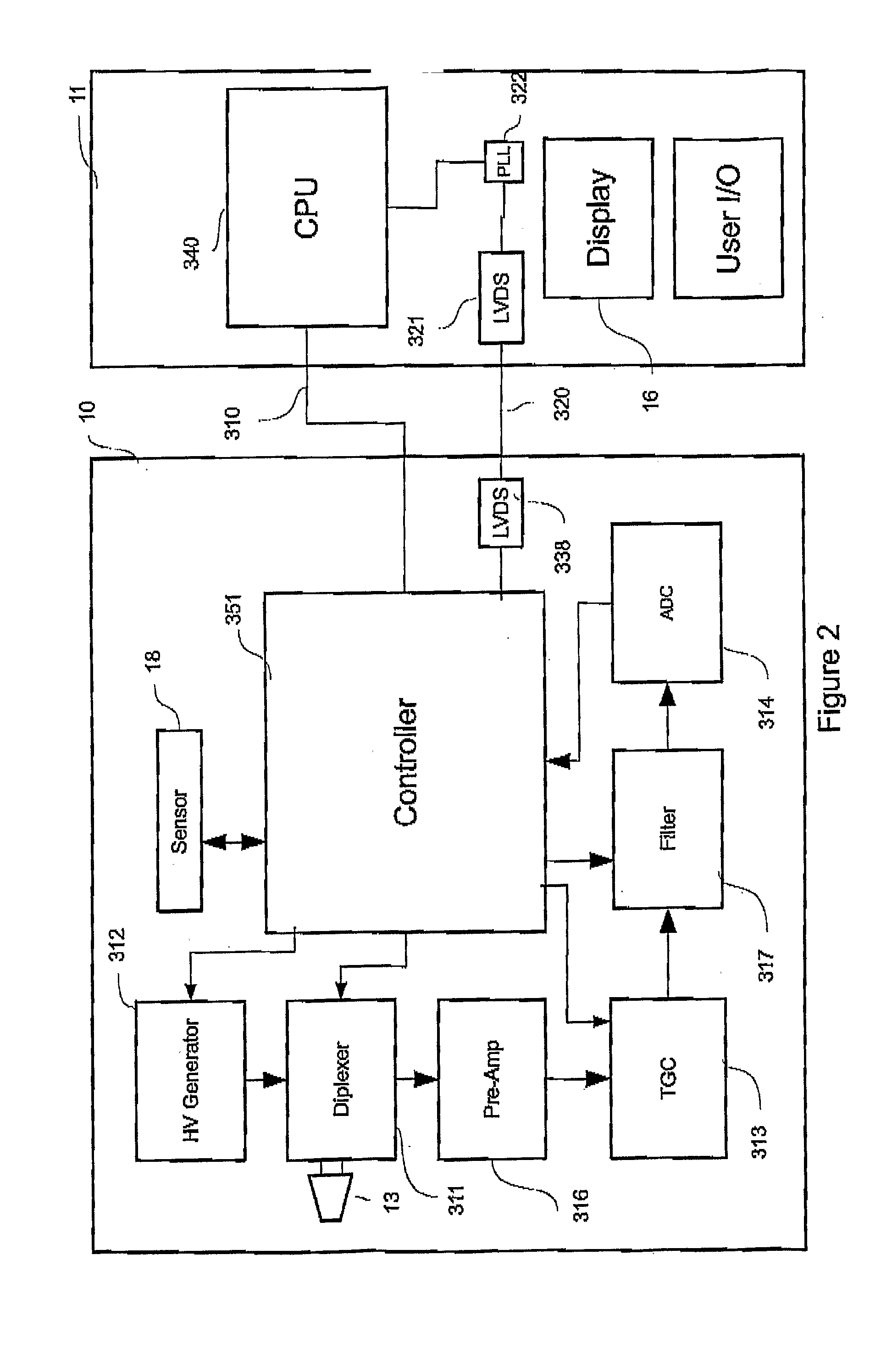 Medical scanning apparatus and method