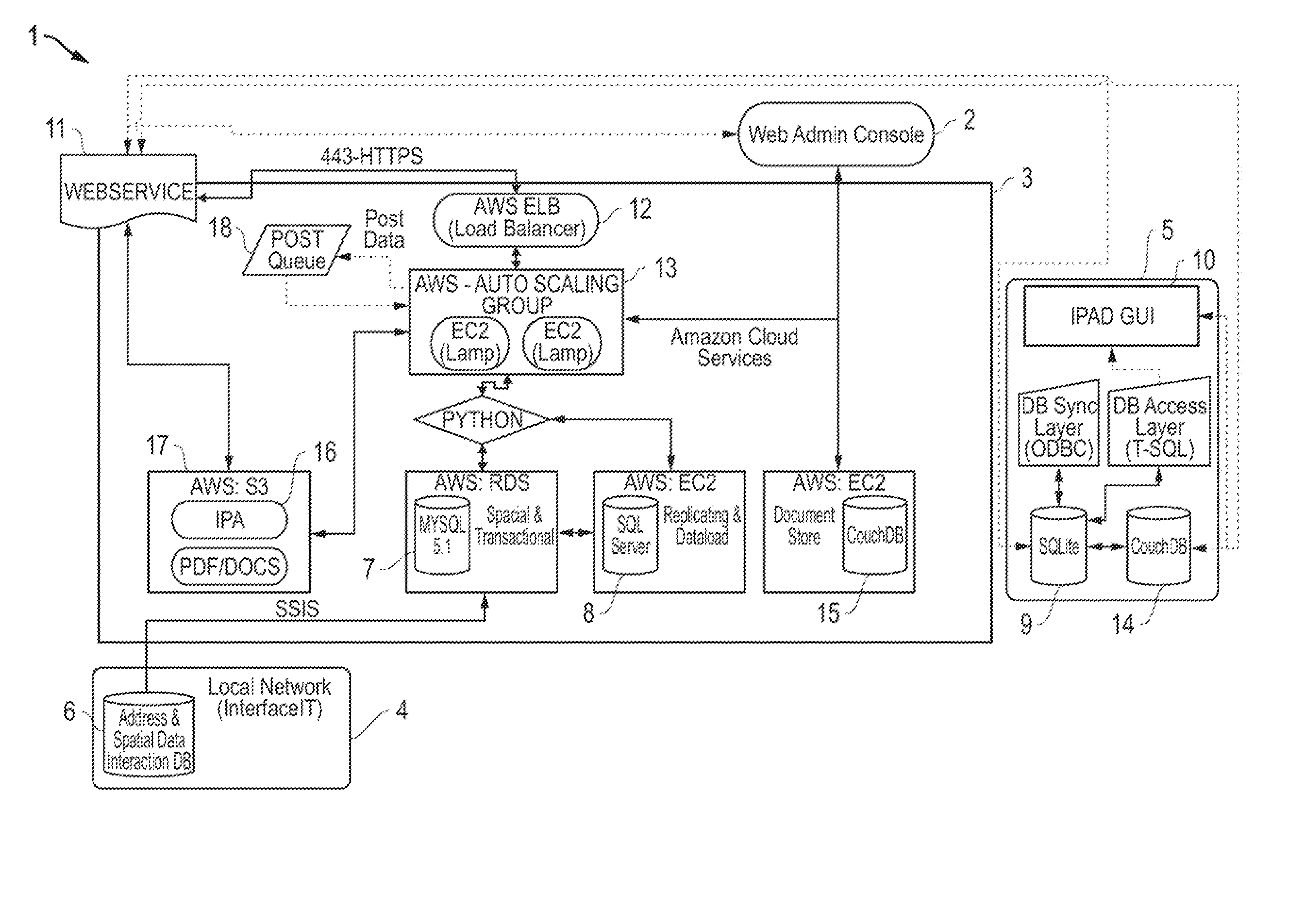 System, Apparatus and Method for Customer Requisition and Retention Via Real-time Information