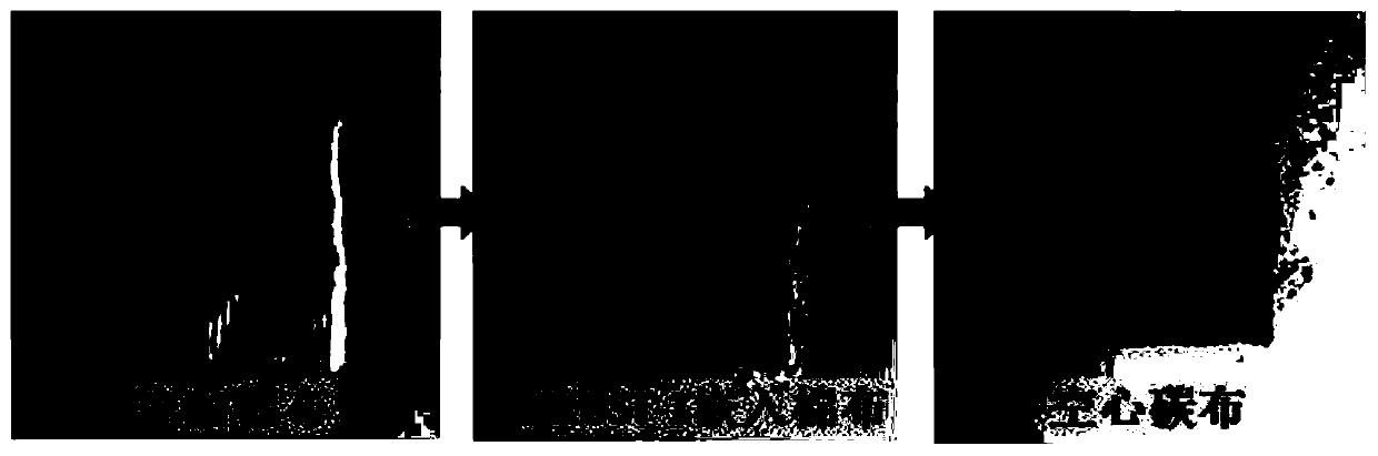 Preparation method and use of a carbon-based composite material