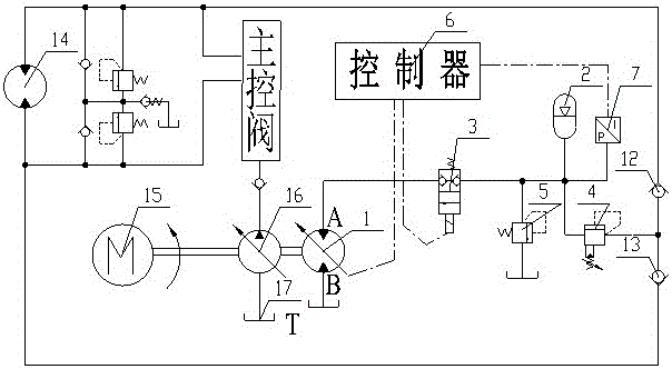 Electro-hydraulic system for energy recovery and release of slewing brake of construction machinery