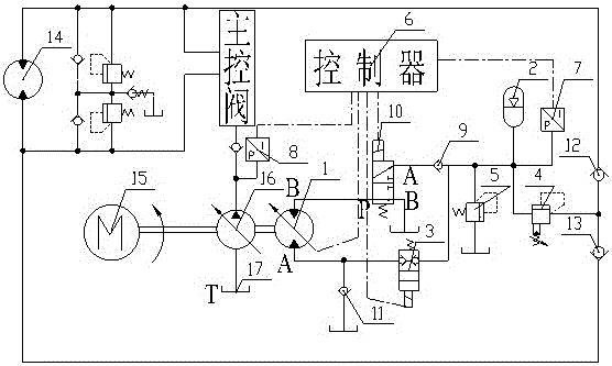 Electro-hydraulic system for energy recovery and release of slewing brake of construction machinery