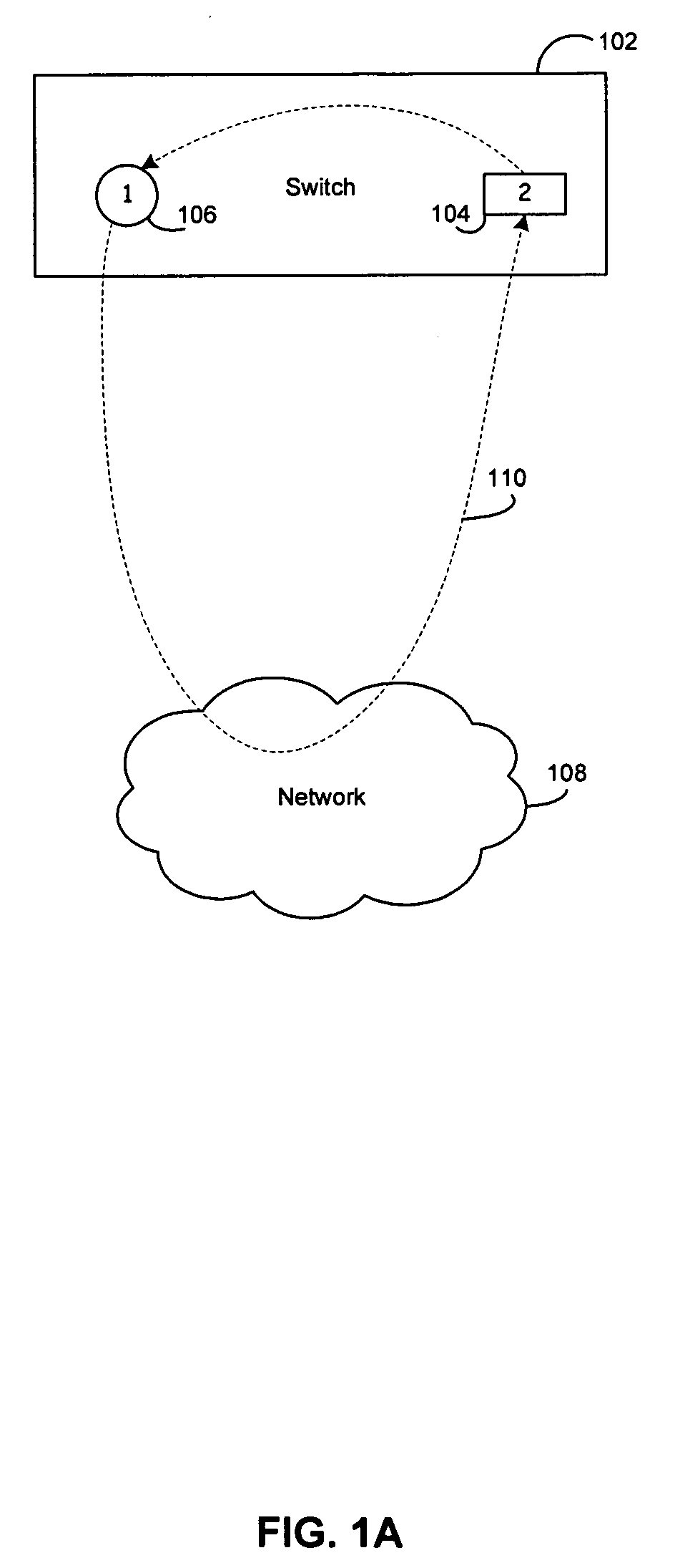 Method and system for adaptive queue and buffer control based on monitoring in a packet network switch