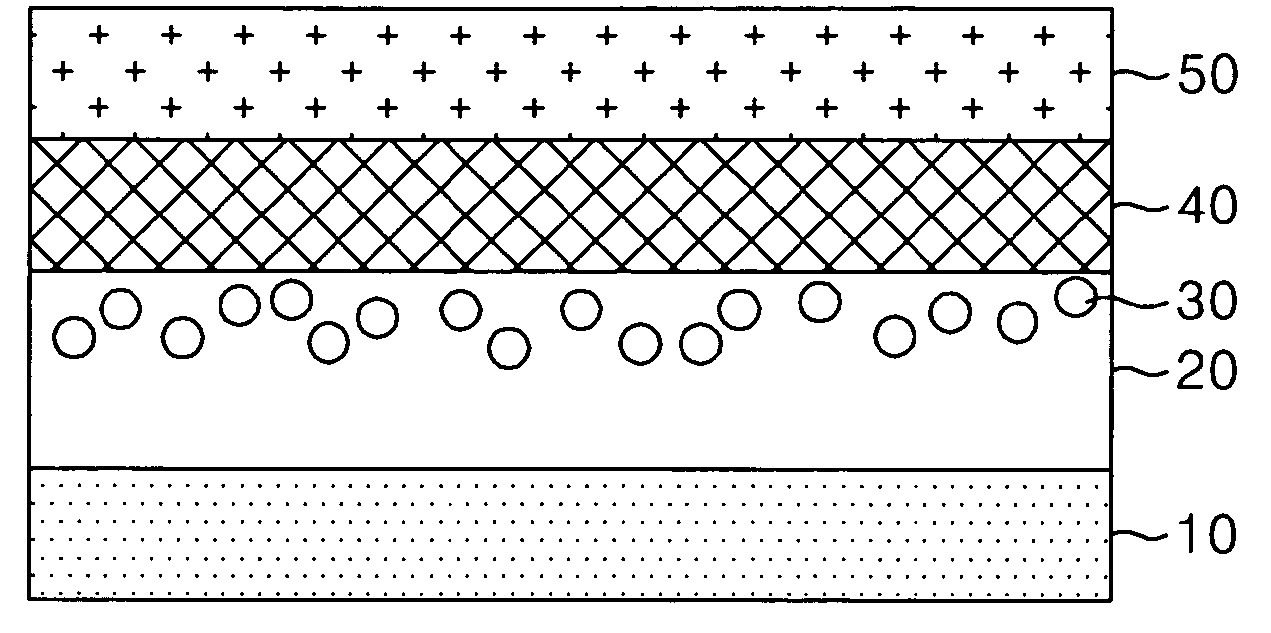 White light-emitting organic-inorganic hybrid electroluminescence device comprising semiconductor nanocrystals