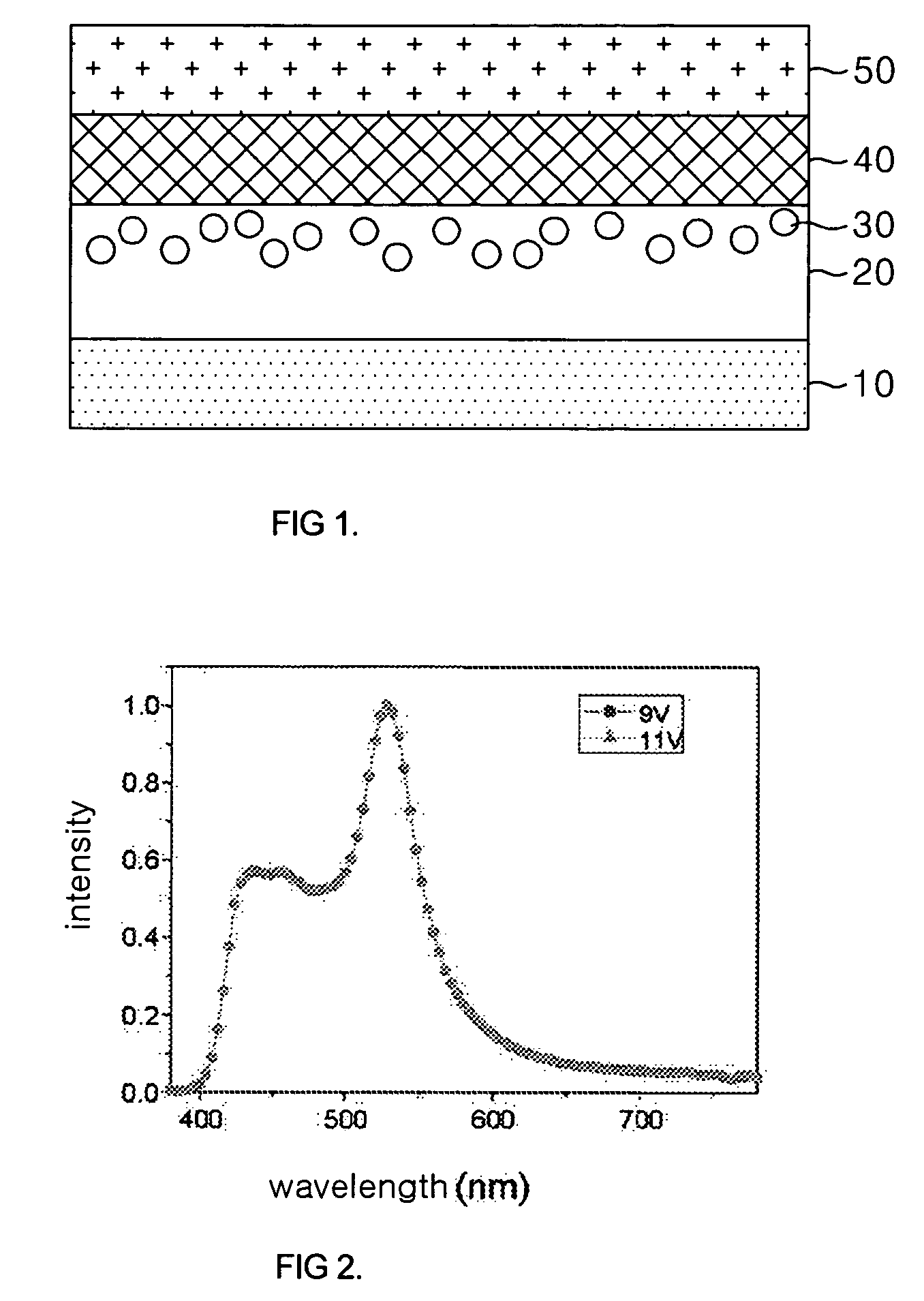 White light-emitting organic-inorganic hybrid electroluminescence device comprising semiconductor nanocrystals