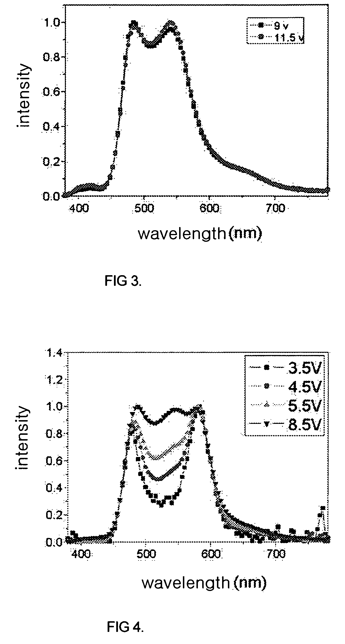 White light-emitting organic-inorganic hybrid electroluminescence device comprising semiconductor nanocrystals