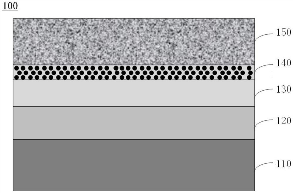 Carbon-based multilayer film, preparation method and application thereof