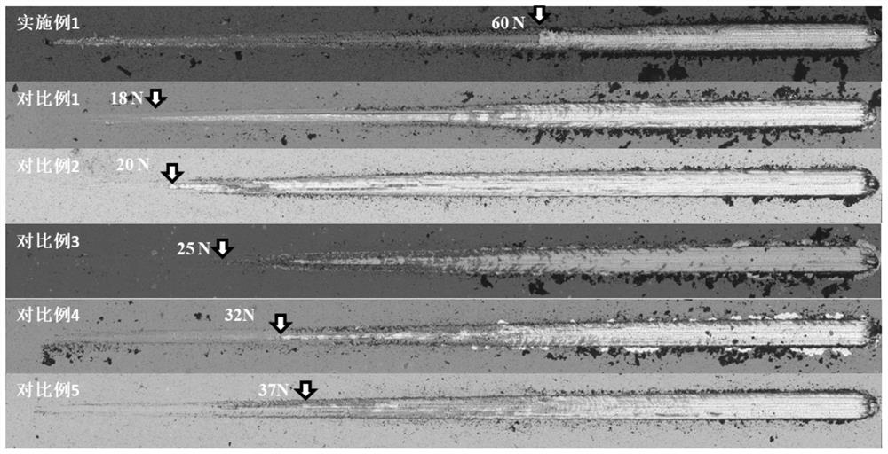 Carbon-based multilayer film, preparation method and application thereof