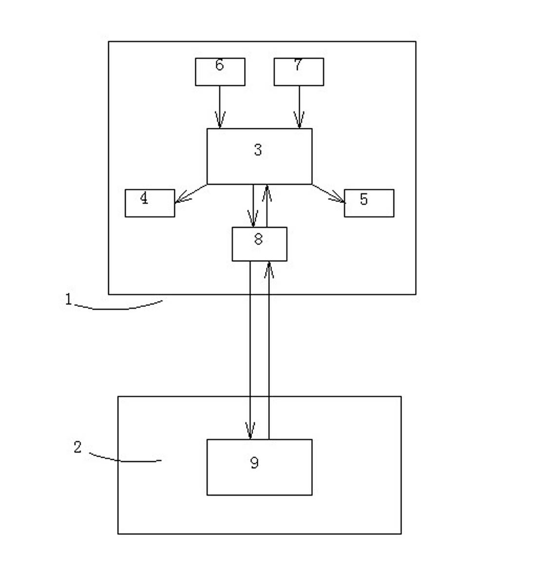 Network intelligent massaging device