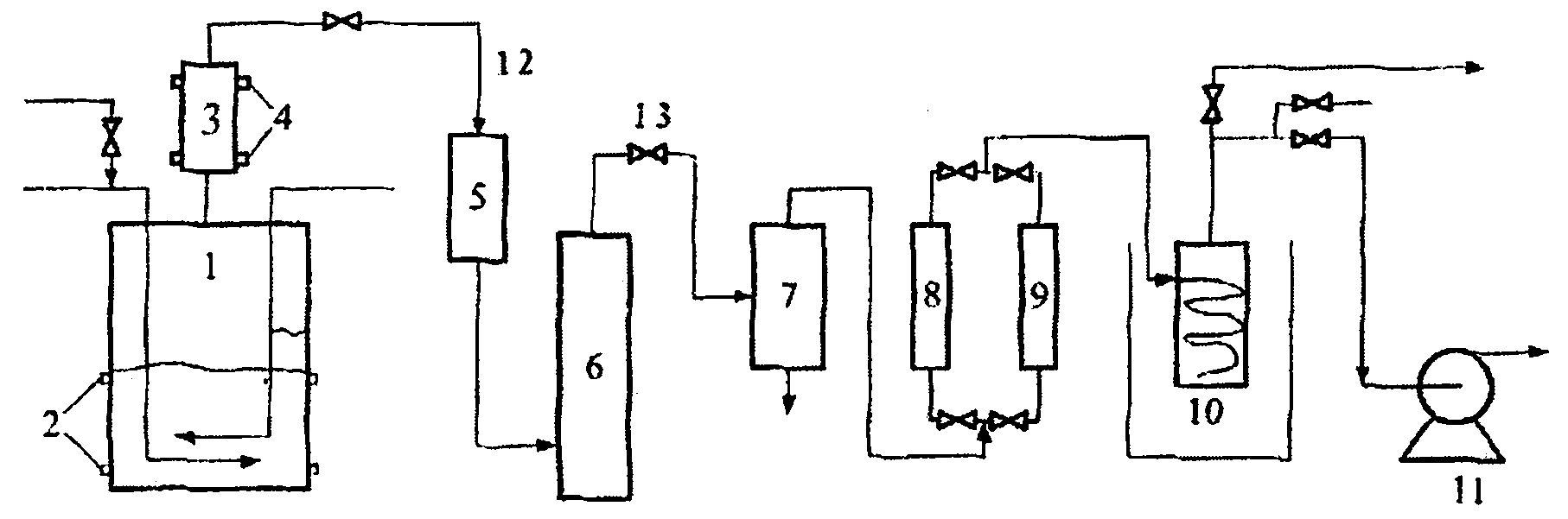 Technology for preparing nitrogen trifluoride by gas-solid reaction direct fluorination method