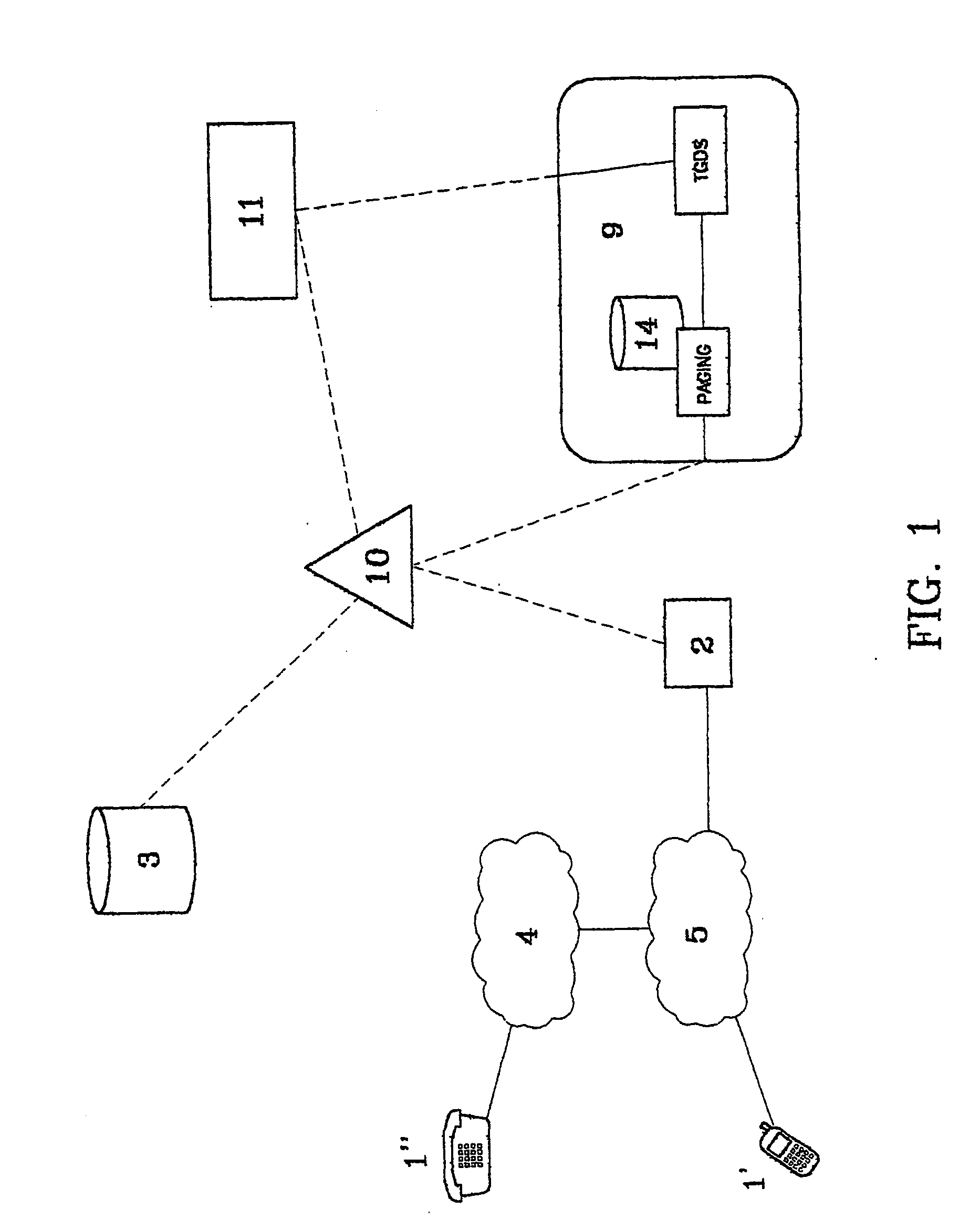 Method and device for handling telephone calls directed to non-reachable mobile phones