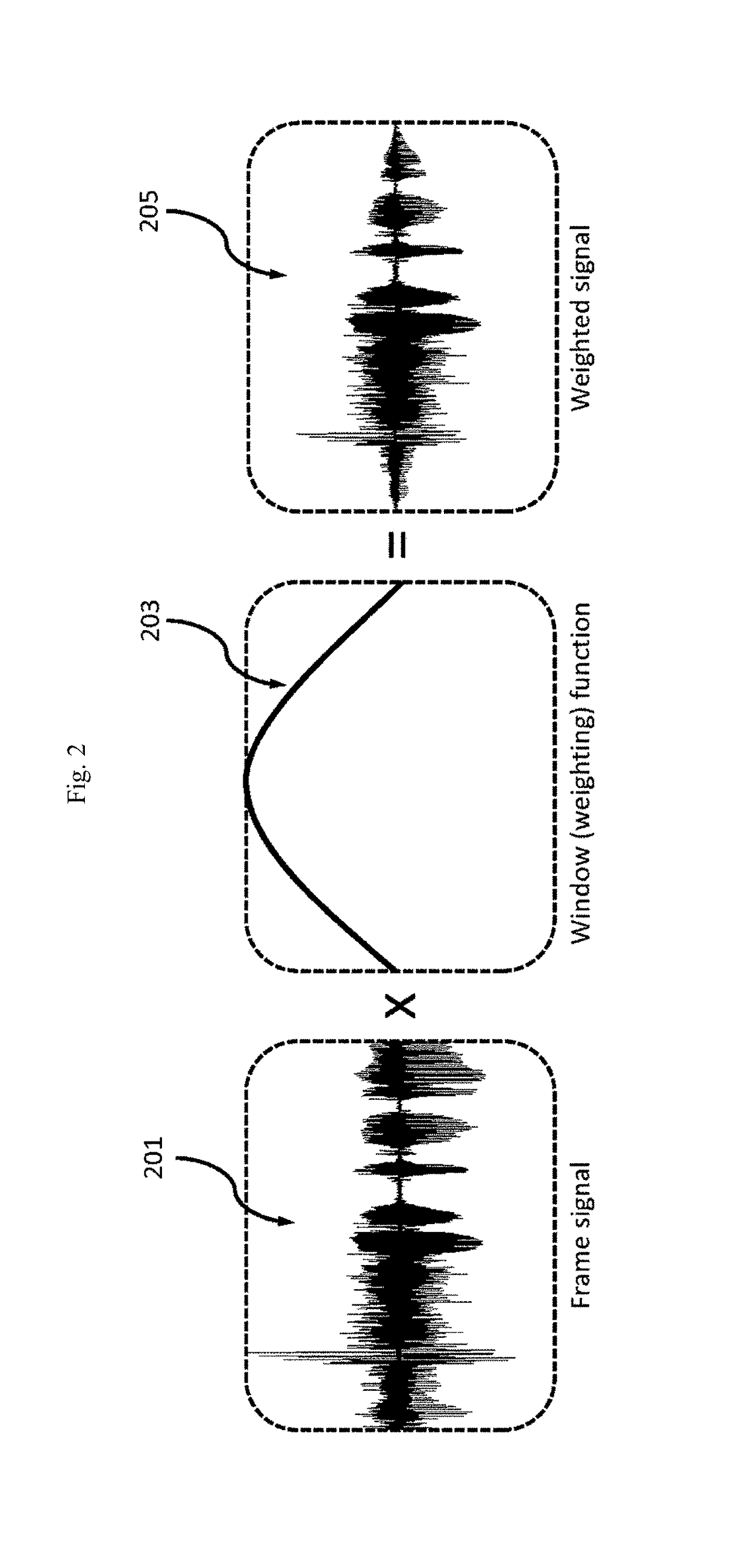 Acoustic fingerprint extraction and matching