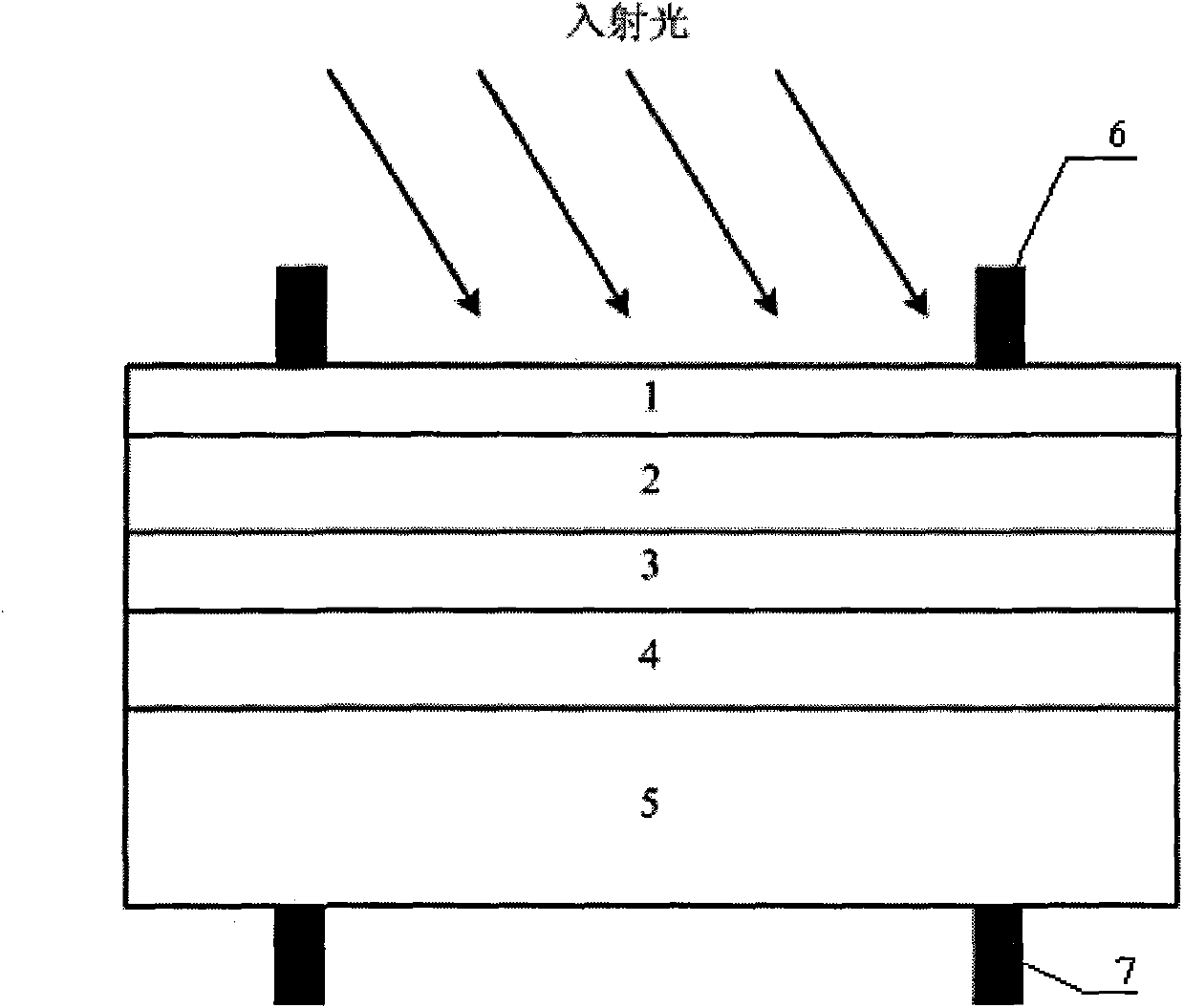 Silicon substrate heterojunction solar cell with band gap being controllable