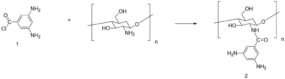 High-degradation modified plastic particle